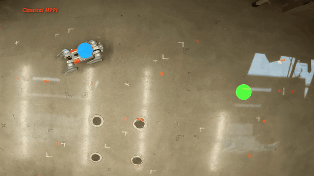 Accelerating sampling-based control robot motion latest animation