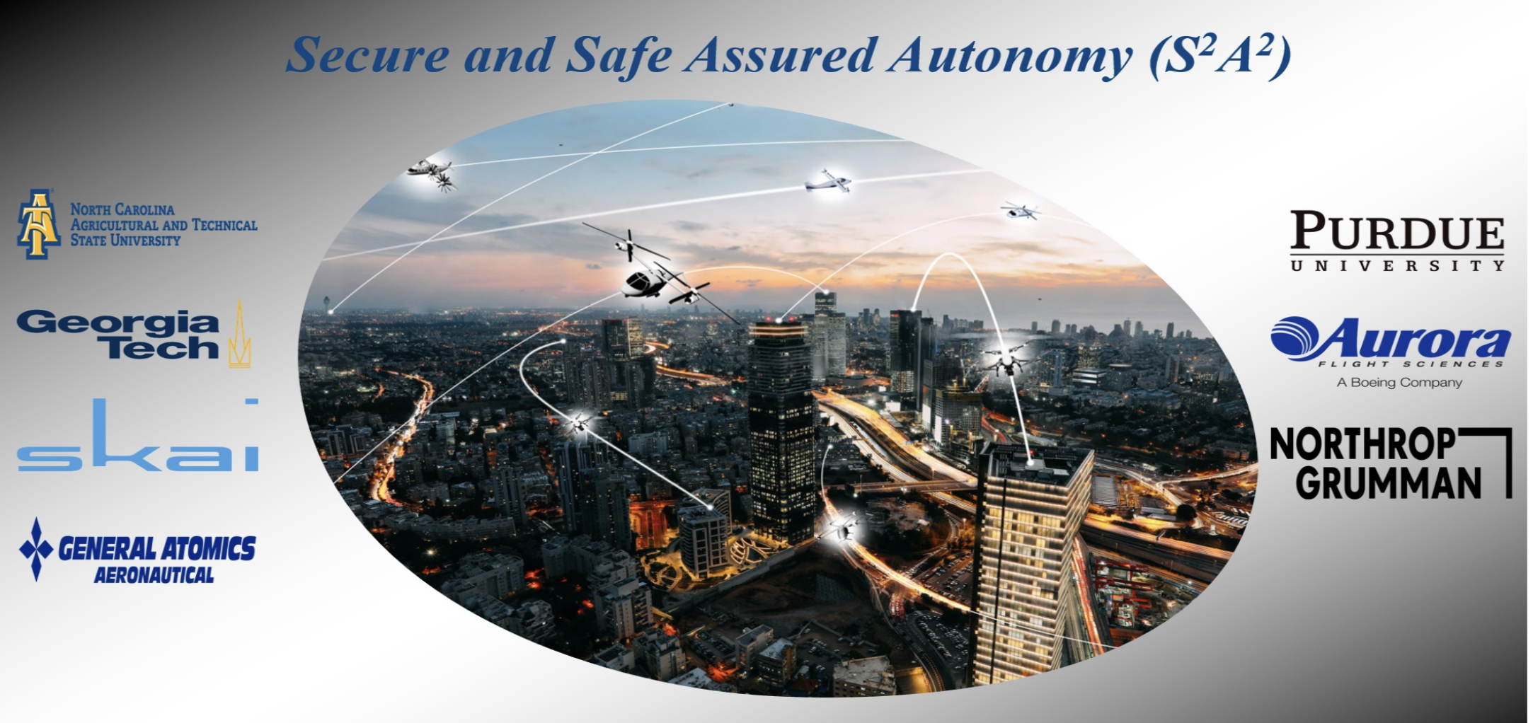 Secure and Safe Assured Autonomy (S2A2)